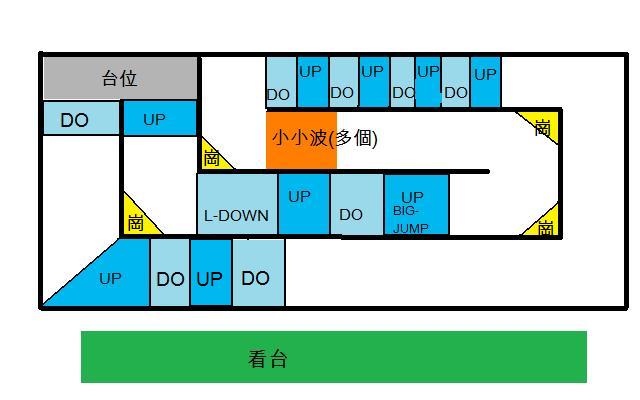 MX CLUB 希望路線圖.jpg