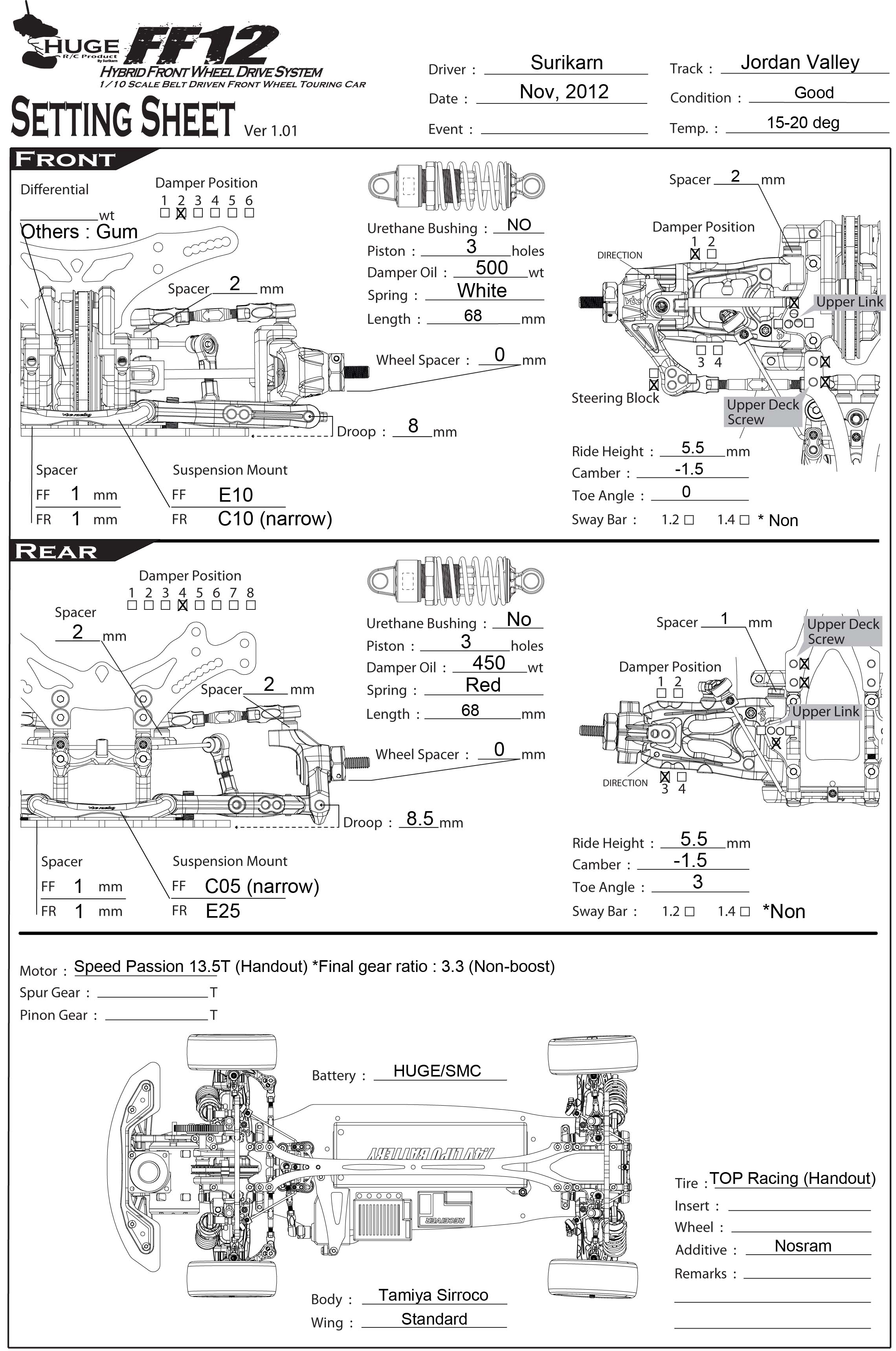 HUGE RC ff12setup_surkarn_nov2012.jpg