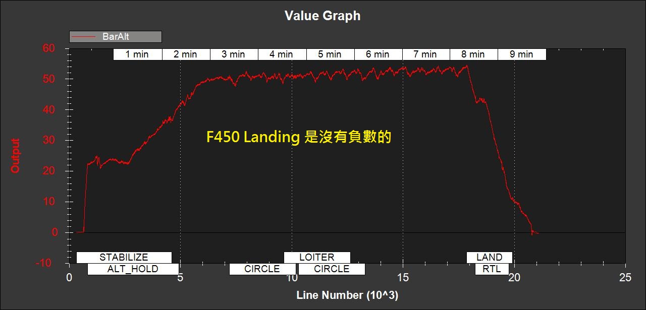 F450 Landing.jpg