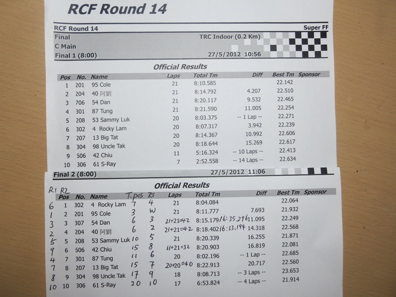 RCF Round14p2 003.jpg