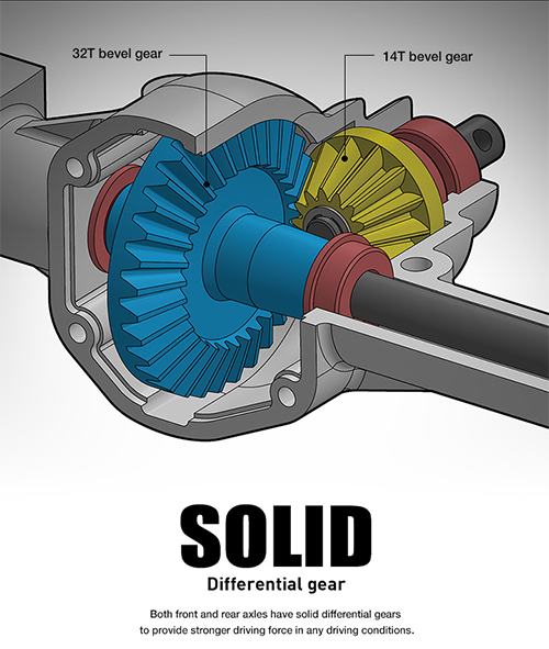 gmade-gm52000-19.jpg