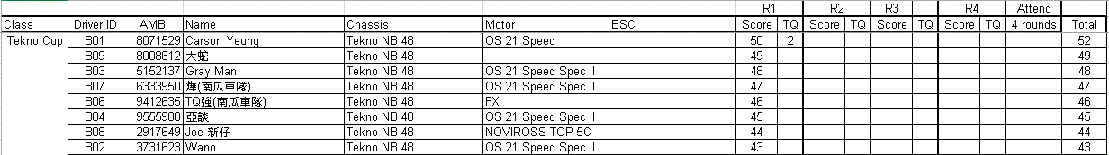 GP-TEKNO.GIF