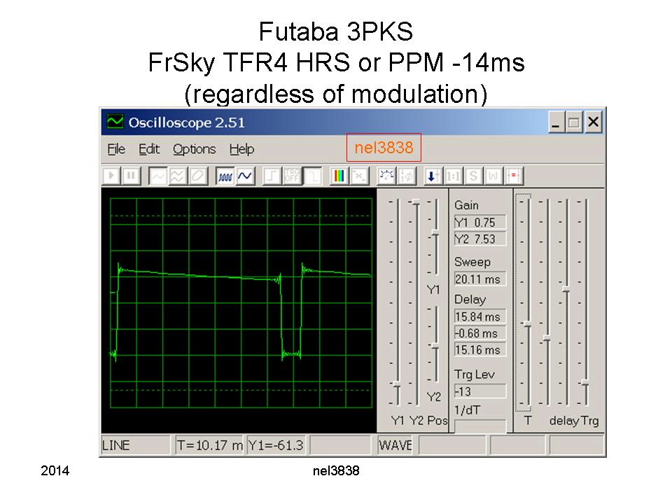 TxRx Pulse Speed Test nel3838 2014Slide10.jpg