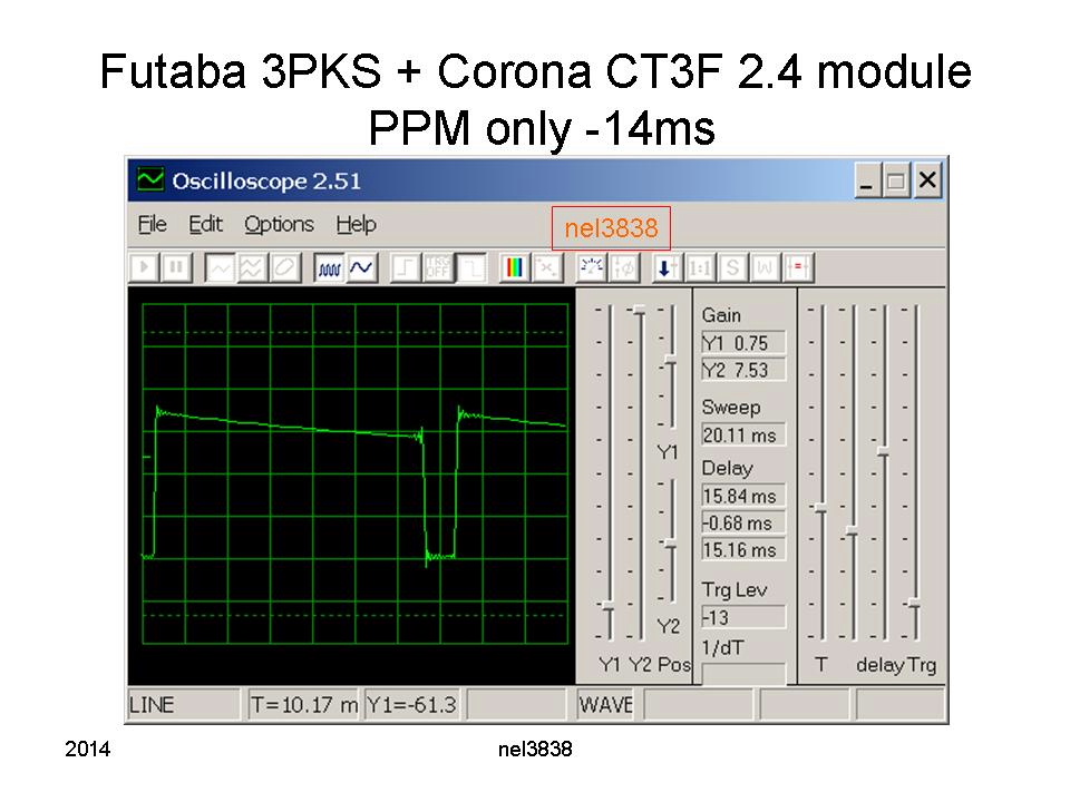 TxRx Pulse Speed Test nel3838 2014Slide11.jpg
