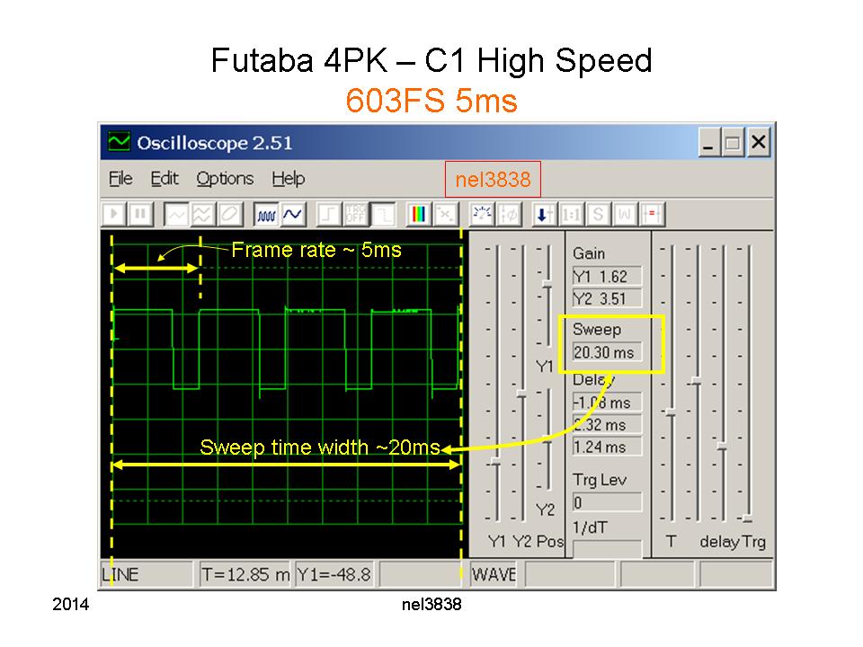 TxRx Pulse Speed Test nel3838 2014Slide Description.jpg